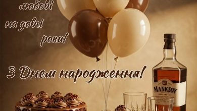 короткі привітання з днем народження мужчині