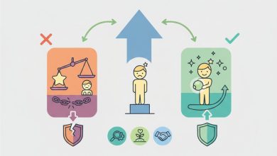 Сила похвали: як правильно підтримувати дитину, щоб не сформувати залежність від оцінок