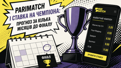 Parimatch і ставка на чемпіона